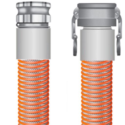 category image