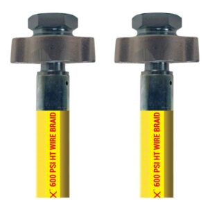 High Temp Wire Braid Air - Ground Joints