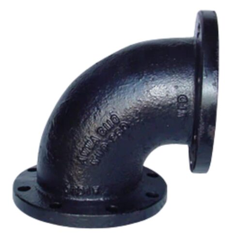 category image